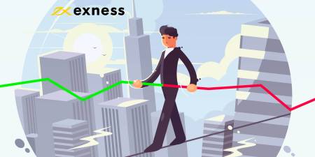 What Is Risk Management in Forex Trading with Exness? How to Calculate Risk