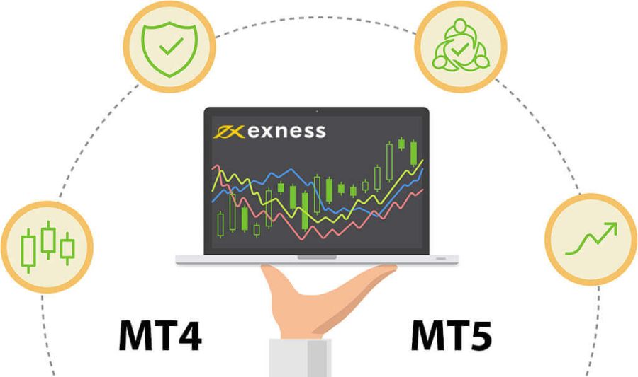 The difference between MT4 and MT5 by Exness