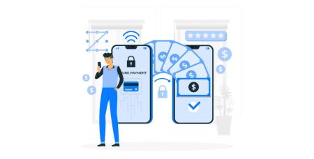 Deposit and Withdrawal with Wire Transfers in Exness