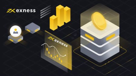 How to Withdraw Money from Exness