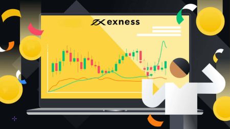 Frequently Asked Questions (FAQ) of Trading on Exness Part 3