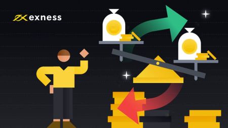 Exness Registration 2026: Hvernig á að opna Exness reikning og skrá sig