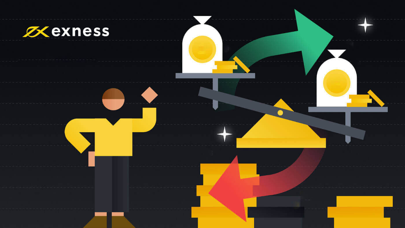 Exness Registration 2026: Hvernig á að opna Exness reikning og skrá sig