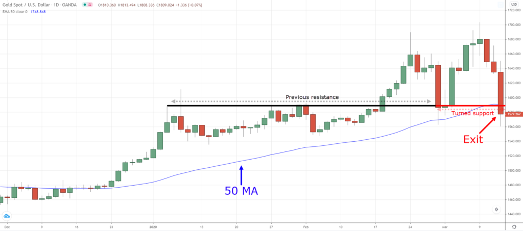 5 Things you Must Know in Exness Forex Before Entering A Trade 5 Things you Must Know in Exness Forex Before Entering A Trade