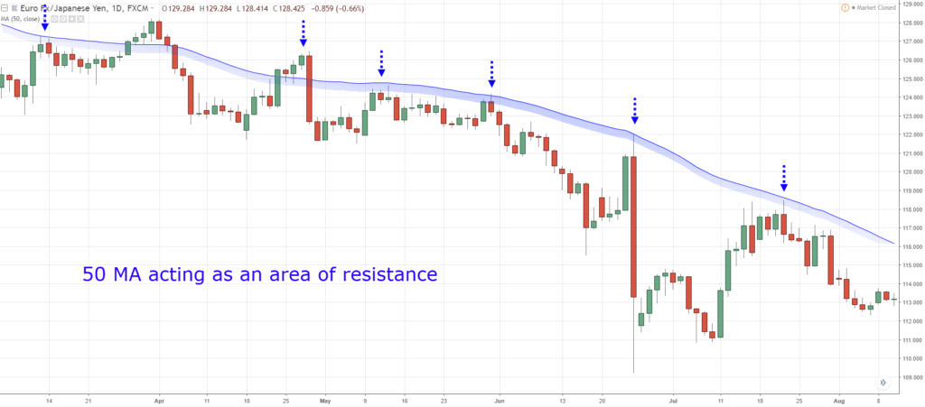 5 Things you Must Know in Exness Forex Before Entering A Trade 5 Things you Must Know in Exness Forex Before Entering A Trade