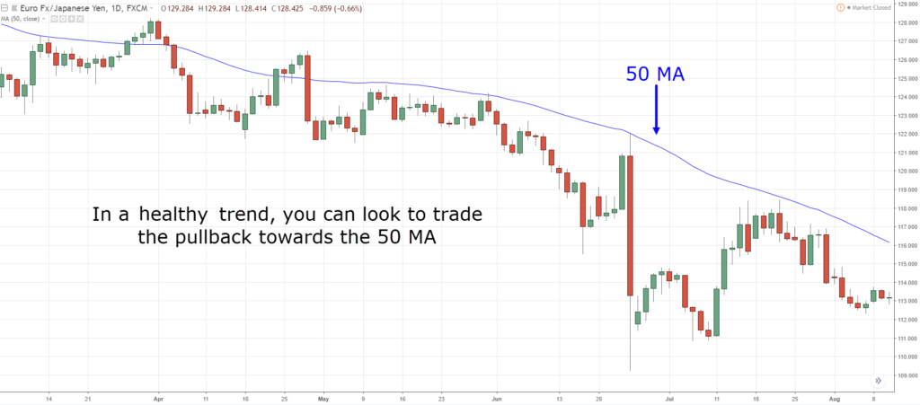 5 Things you Must Know in Exness Forex Before Entering A Trade 5 Things you Must Know in Exness Forex Before Entering A Trade