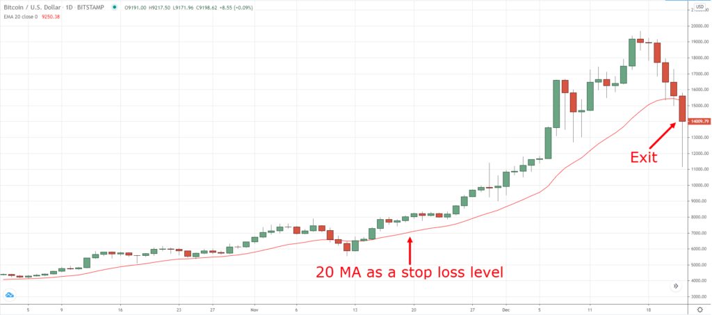 5 Things you Must Know in Exness Forex Before Entering A Trade 5 Things you Must Know in Exness Forex Before Entering A Trade