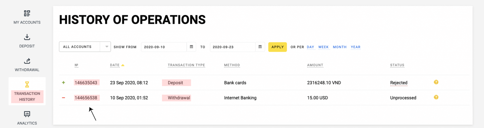 Exness shaxsiy hududining tez-tez so'raladigan savollari (FAQ) 2-qism