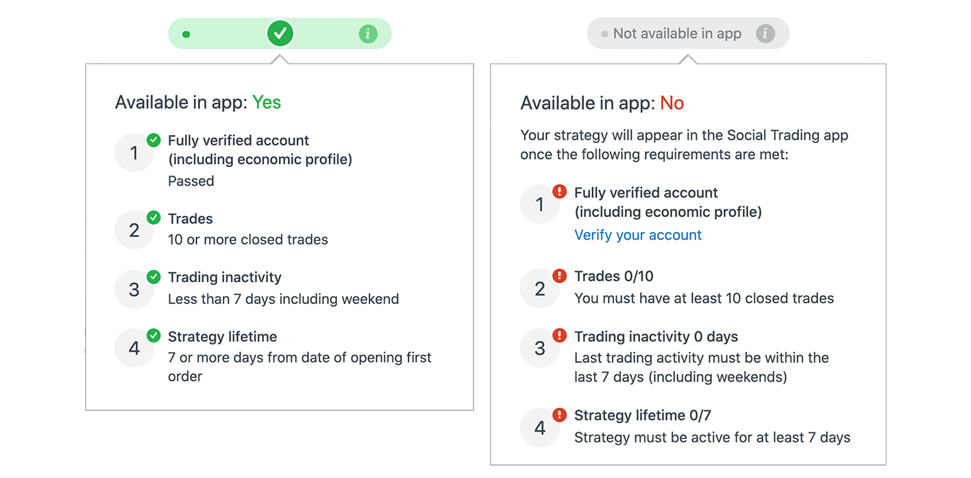 Koliko provizije so plačali vlagatelji v Exness Social Trading? Pogosto zastavljena vprašanja ponudnika strategij Koliko provizije so plačali vlagatelji v Exness Social Trading? Pogosto zastavljena vprašanja ponudnika strategij