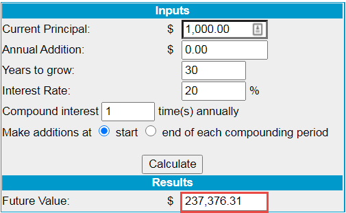 How to make Profit from Growing a Small Trading Account in Exness How to make Profit from Growing a Small Trading Account in Exness