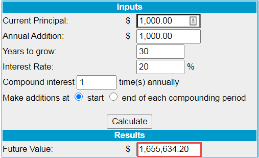 How to make Profit from Growing a Small Trading Account in Exness How to make Profit from Growing a Small Trading Account in Exness