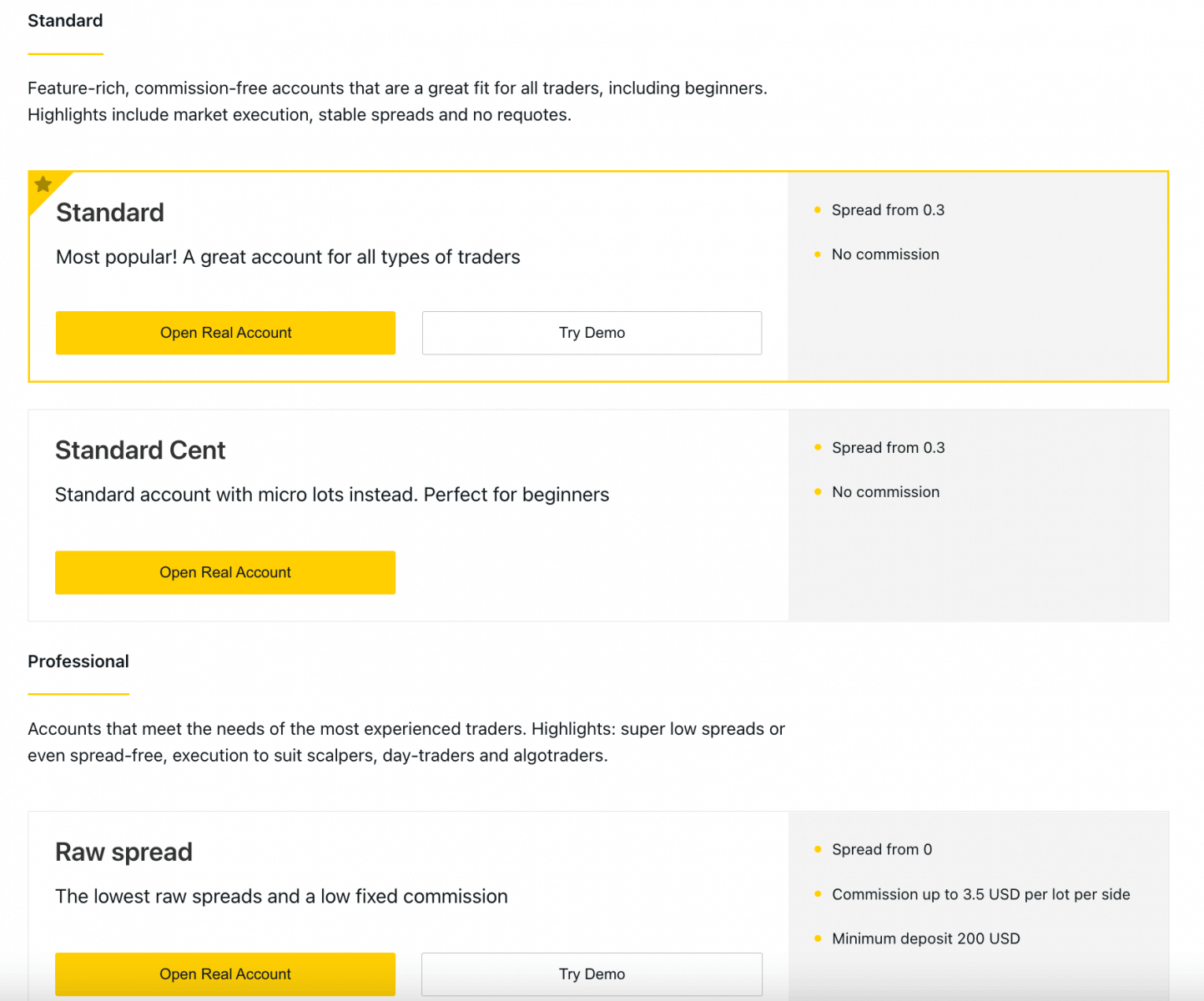 Cómo registrarse y comenzar a operar con una cuenta demo en Exness Cómo registrarse y comenzar a operar con una cuenta demo en Exness