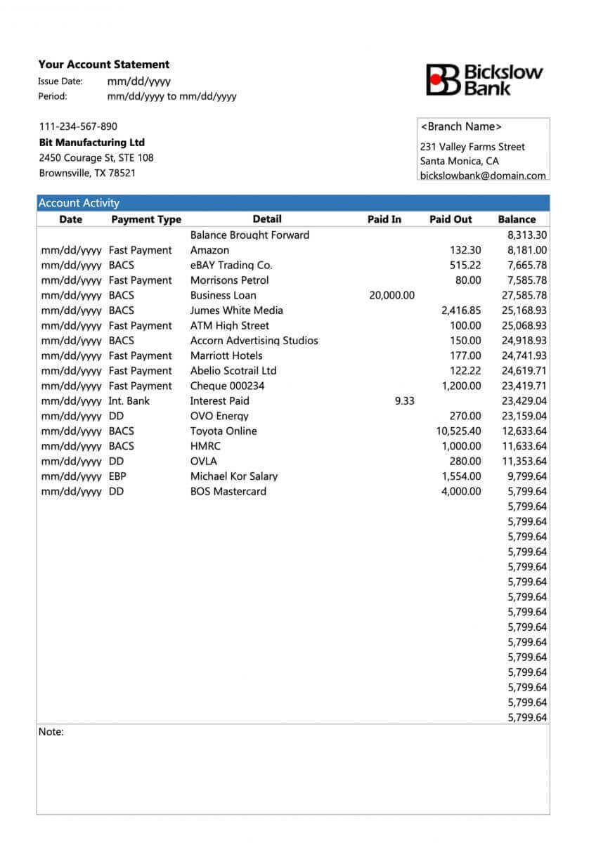 Kuidas Exnessis kontot registreerida ja kinnitada Kuidas Exnessis kontot registreerida ja kinnitada