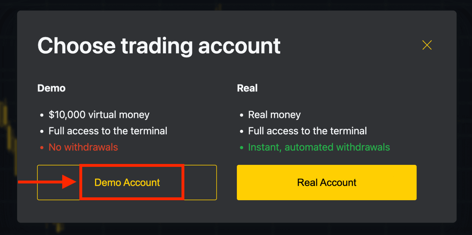 Cara Mendaftar dan Masuk ke akun Exness Cara Mendaftar dan Masuk ke akun Exness