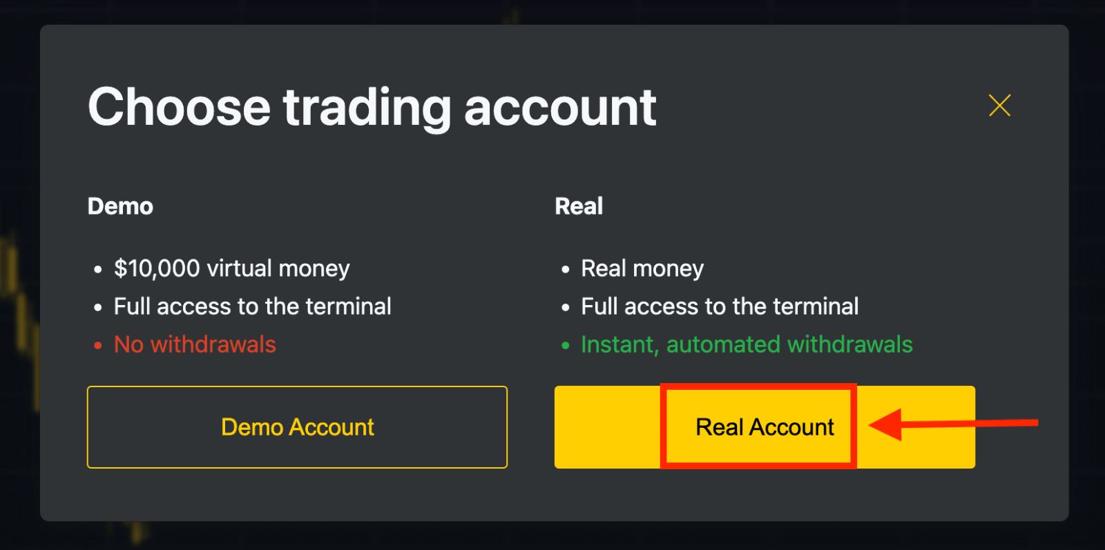 How to start Exness Trading in 2023: A Step-by-Step Guide for Beginners How to start Exness Trading in 2023: A Step-by-Step Guide for Beginners