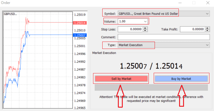 How to start Exness Trading in 2023: A Step-by-Step Guide for Beginners How to start Exness Trading in 2023: A Step-by-Step Guide for Beginners