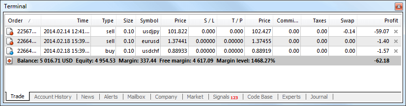 How to start Exness Trading in 2023: A Step-by-Step Guide for Beginners How to start Exness Trading in 2023: A Step-by-Step Guide for Beginners