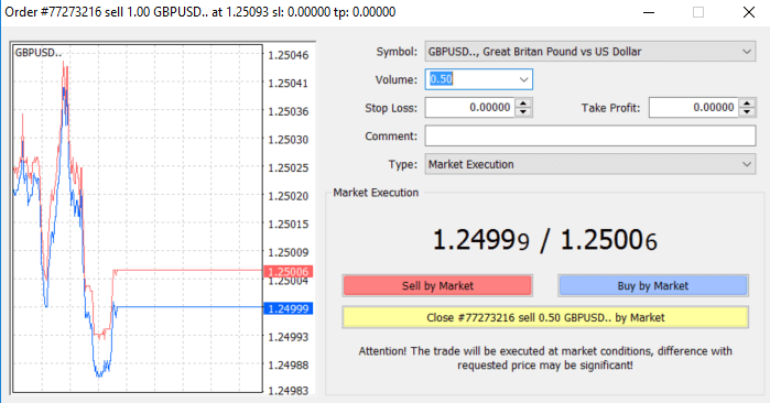 How to start Exness Trading in 2023: A Step-by-Step Guide for Beginners How to start Exness Trading in 2023: A Step-by-Step Guide for Beginners