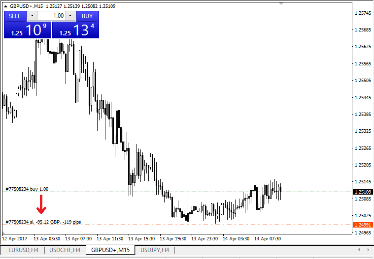 How to start Exness Trading in 2023: A Step-by-Step Guide for Beginners How to start Exness Trading in 2023: A Step-by-Step Guide for Beginners