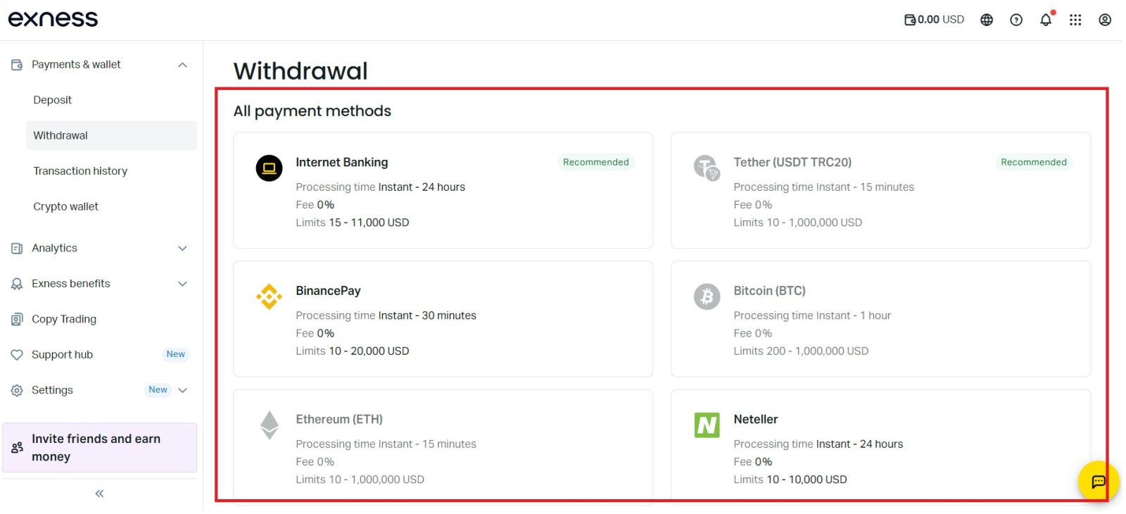 Hvordan ta ut penger fra Exness i 2026: Raske, sikre utbetalinger og behandlingstid